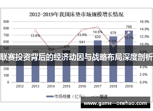 联赛投资背后的经济动因与战略布局深度剖析