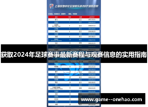 获取2024年足球赛事最新赛程与观赛信息的实用指南