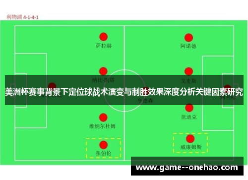 美洲杯赛事背景下定位球战术演变与制胜效果深度分析关键因素研究